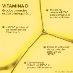 Sérum Vitamina D