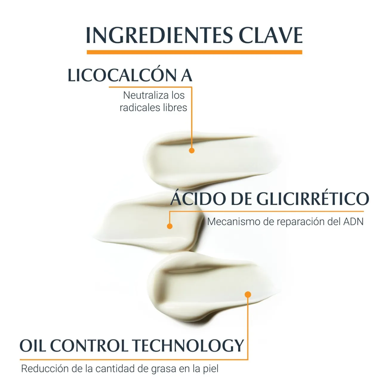 Sun Gel-Creme Oil Control Dry Touch SPF 50+