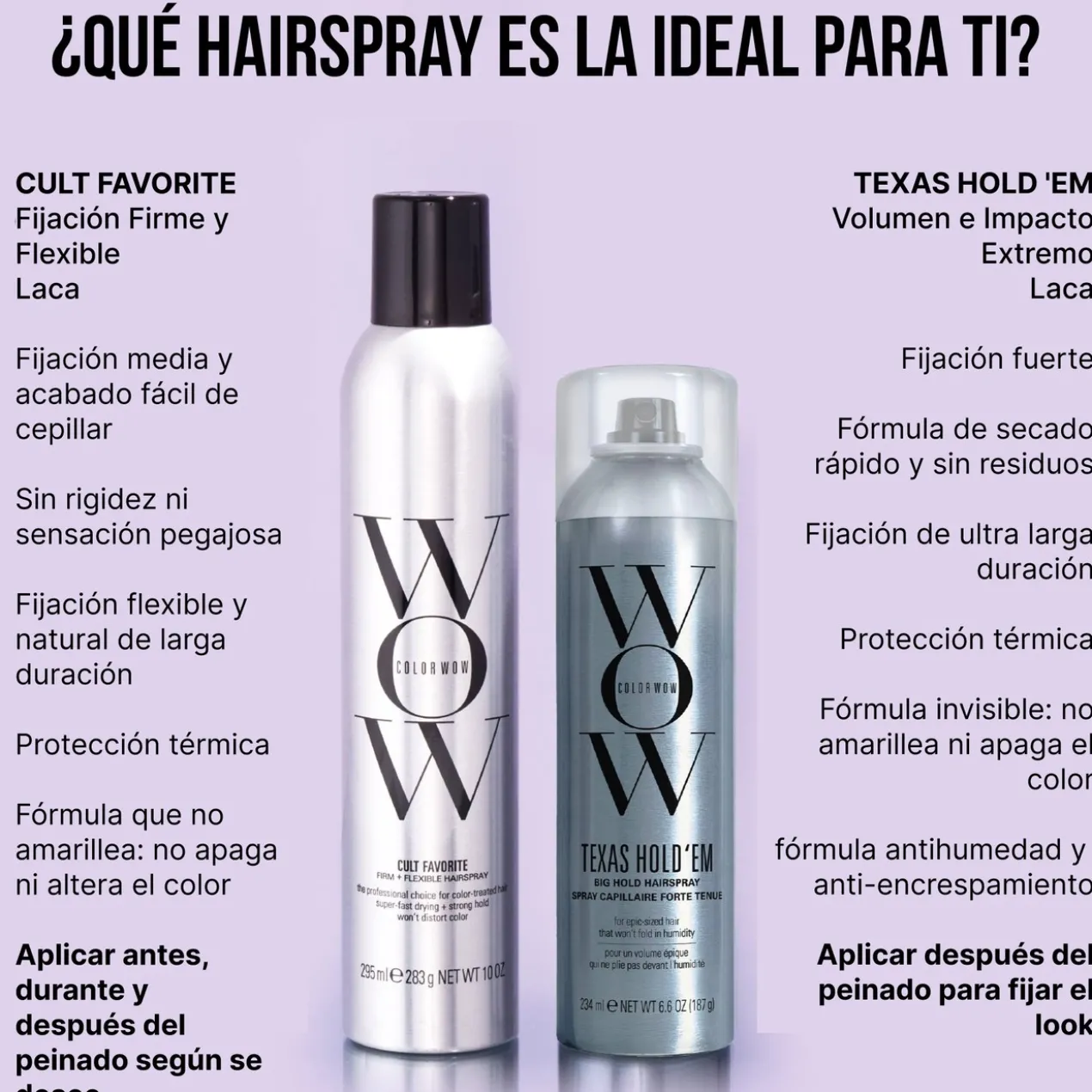 Texas Hold'Em Big Hold Laca para o Cabelo