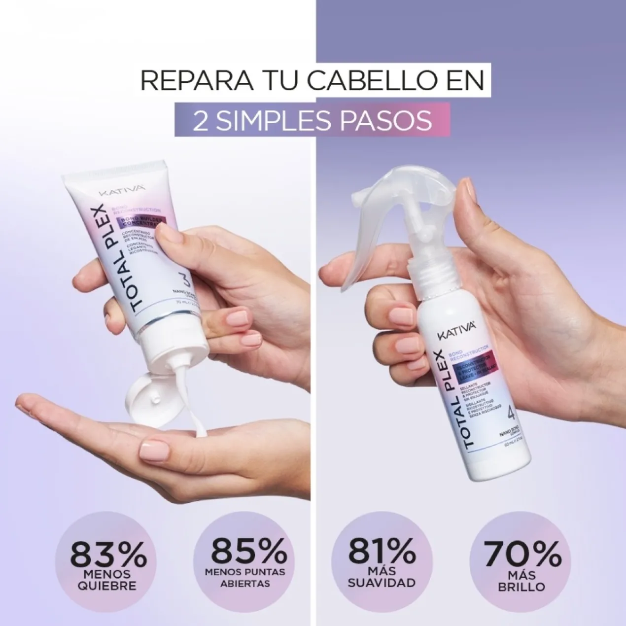 Total Plex Kit Reparação Capilar