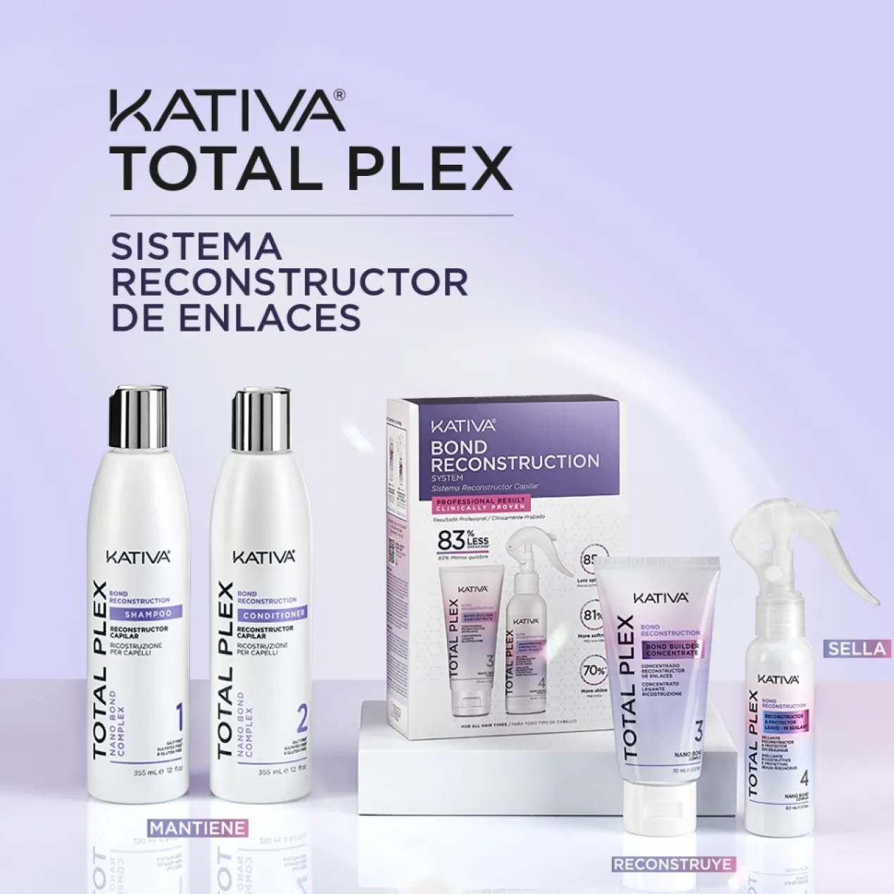 Total Plex Kit Reparação Capilar