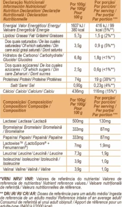 Total Whey Chocolate e Avelã