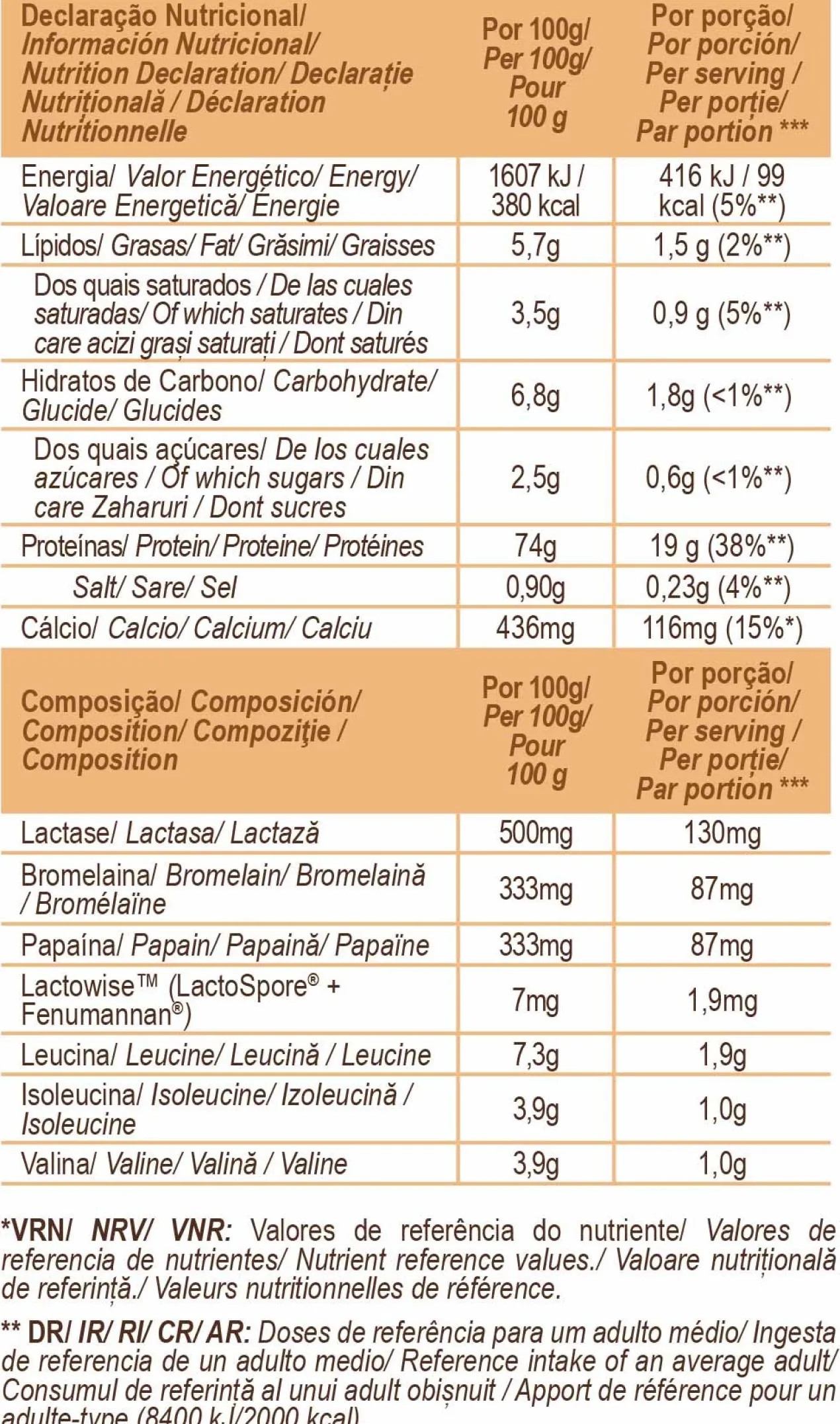 Total Whey Chocolate e Avelã