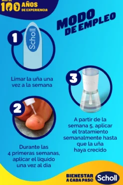 Tratamento Anti Fungos das Unhas
