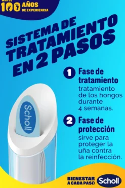 Tratamento Anti Fungos das Unhas