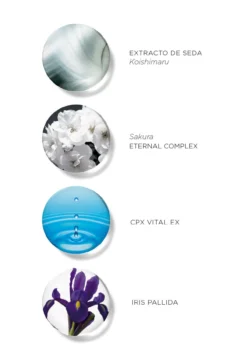 Ultimate The Micro Lotion Loção Facial