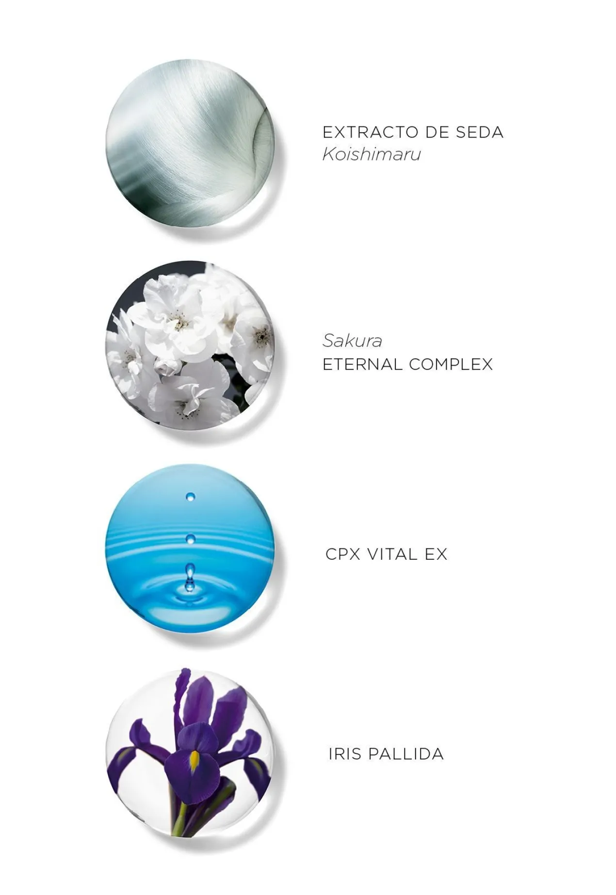 Ultimate The Micro Lotion Loção Facial