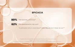 UnicCellular Active+ Exosomes Sérum