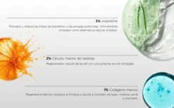 Unichydro-Active Sérum