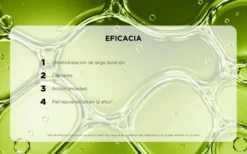 Unichydro-Active Sérum