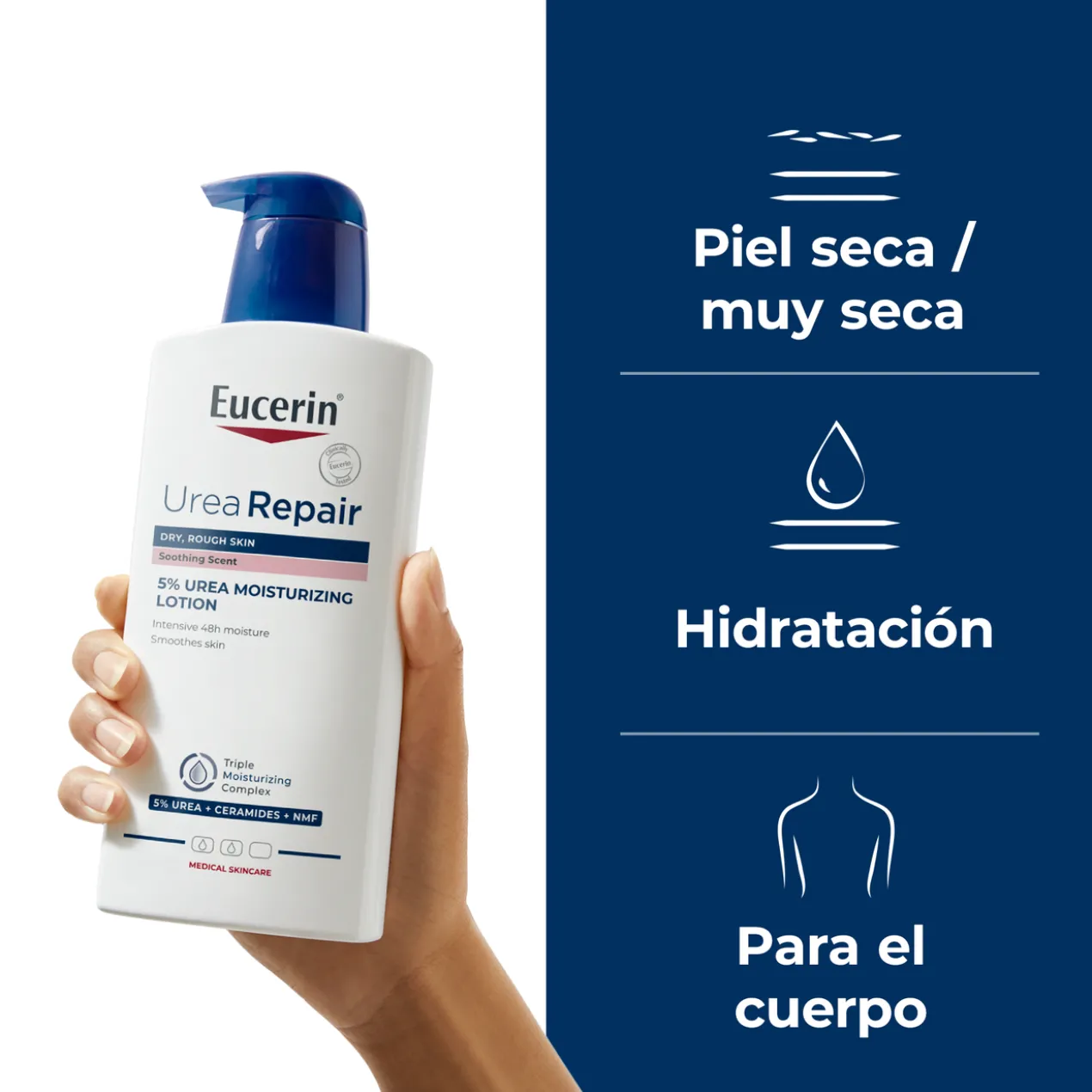 UreaRepair Plus Loção Corporal