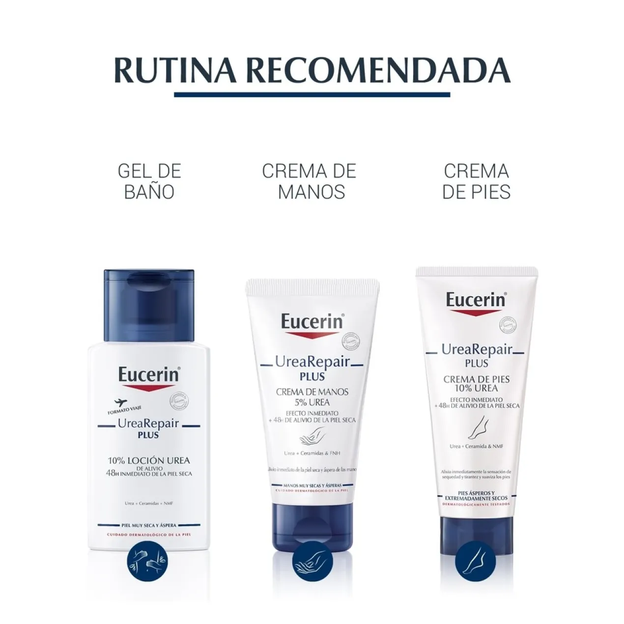 UreaRepair PLUS Loção 10% Ureia