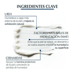 UreaRepair PLUS Loção 10% Ureia