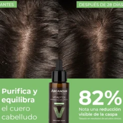 Vitalytox Revitalizante de Couro Cabeludo