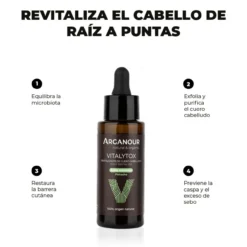 Vitalytox Revitalizante de Couro Cabeludo