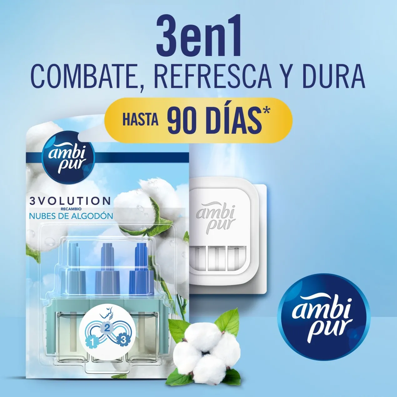 3Volution Ambientador Elétrico com Recarga