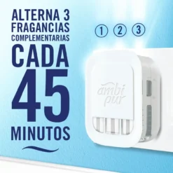 3Volution Ambientador Elétrico com Recarga