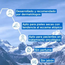 Xemose C8+ Syndet Limpador Suave